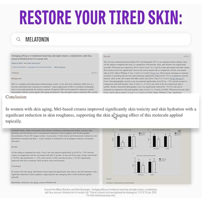 maxclinic TIME RETURN MELATONIN CREAM 50G 1.76 OZ. - Image 3
